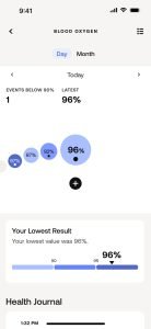 BeamO revolutionary 4-in-1 MultiScan device for personal, family and teleconsultation use.A complete health tool for your heart and lungs.