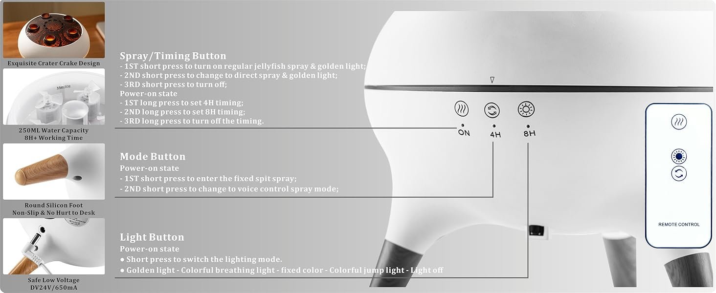 Essential Oil Diffuser 250ML Dancing Jellyfish Aromatherapy Diffuser Humidifier with 7 Colors LED Lights.Remote Control.Plug in for Bedroom.Office (White)