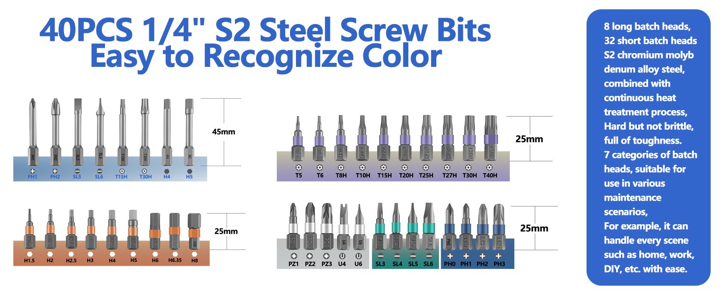 42 in 1 Magnetic Screwdriver Set, DIY Ratchet Screwdriver Set, Multi Bit Magnetic Drive,with Detachable Ratchet Handle and Storage Case, Portable Compact Repair Tool Kit for Furniture Computer Bicycle