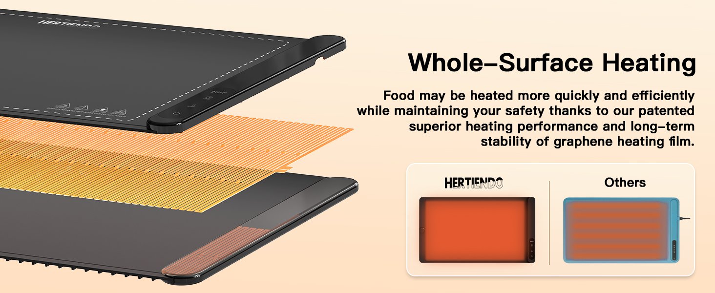 Food Warming Mat. Upgraded Graphene Full Surface Heating Foldable Heater Food Pad. Compact Silicone Materials. 6 Heat Settings. Multifunctional Food Warmers for Parties Buffet. Daily Life Use (2)