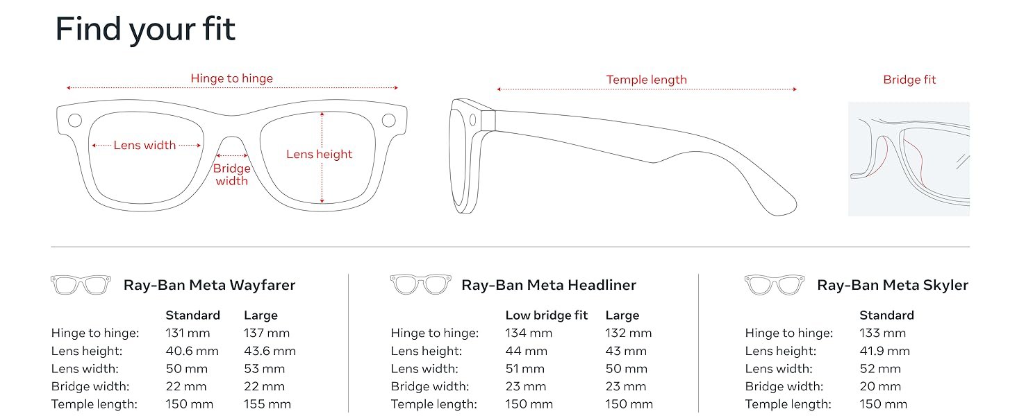Ray-Ban Meta (Gen 1). Wayfarer. Matte Black | Smart AI Glasses for Men. Women — 12 MP Camera. Open-Ear Speakers. Video Recording. Bluetooth — Polarized Gradient Graphite Lenses — Wearable Technology