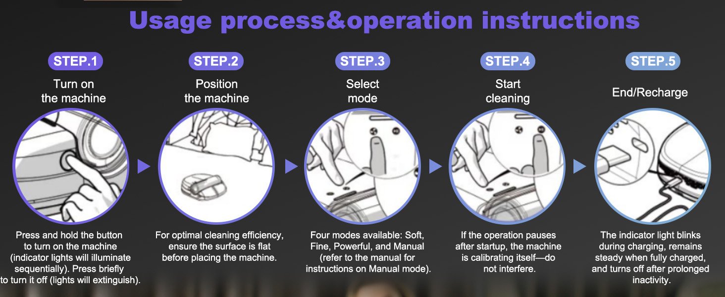Mite Vacuum Cleaner for Mattresses Bed Vacuum with UV, High Heating, Smart Sensor, Lightweight, and Deep Clean Dust and Pet Hair