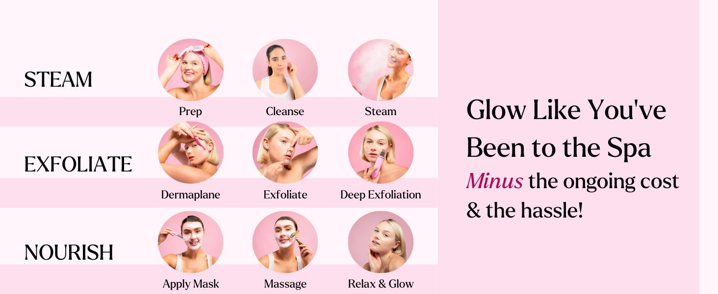 Facial Steamer Spa Kit with Complimentary 17 Skin Care Tools | Face Steamer for Facial Deep Cleaning with Towel Warmer & Humidifier Mode| Self Care Gifts for Women, Spa Gifts, Birthday Gifts for Women